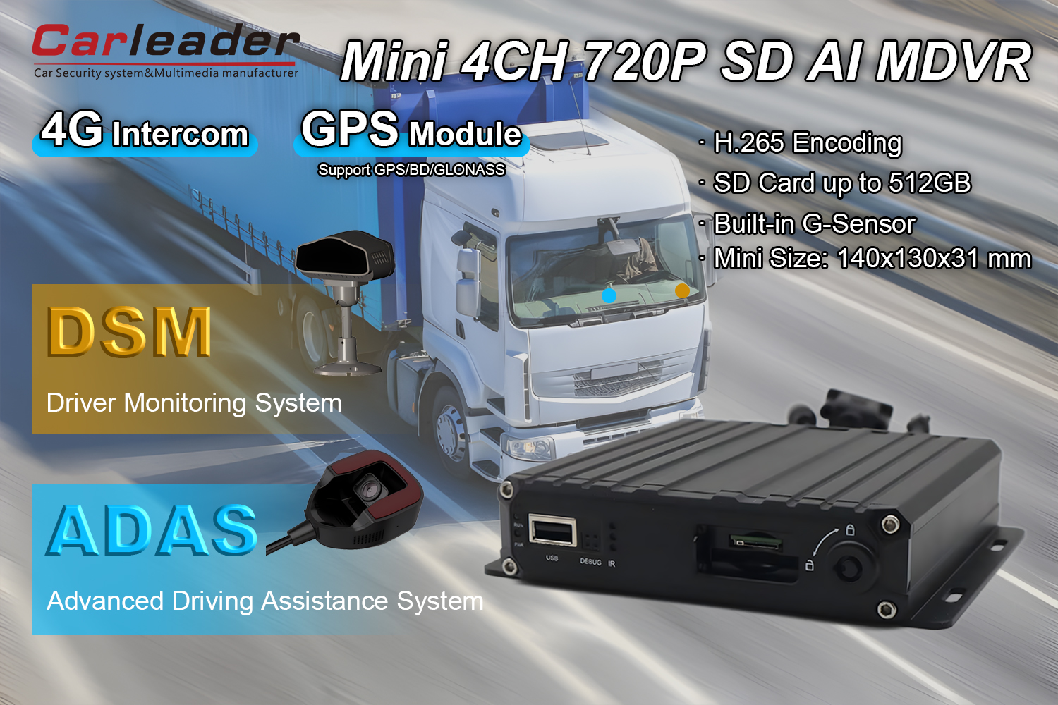 4CH AHD 1080P SD Card AI MDVR Підтримка DSM ADAS
