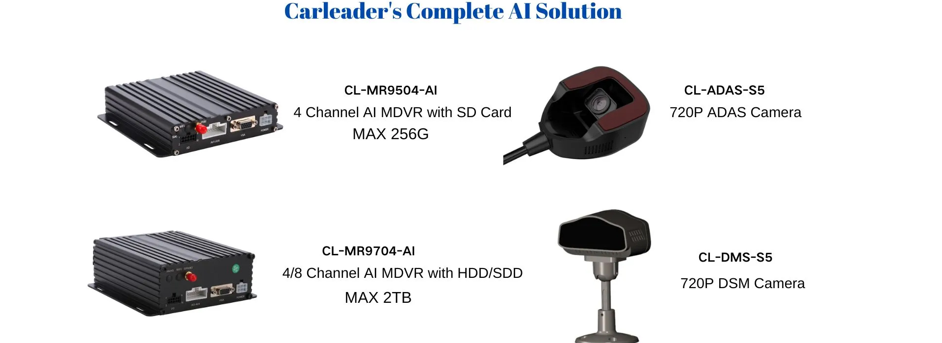 Набір MDVR AI