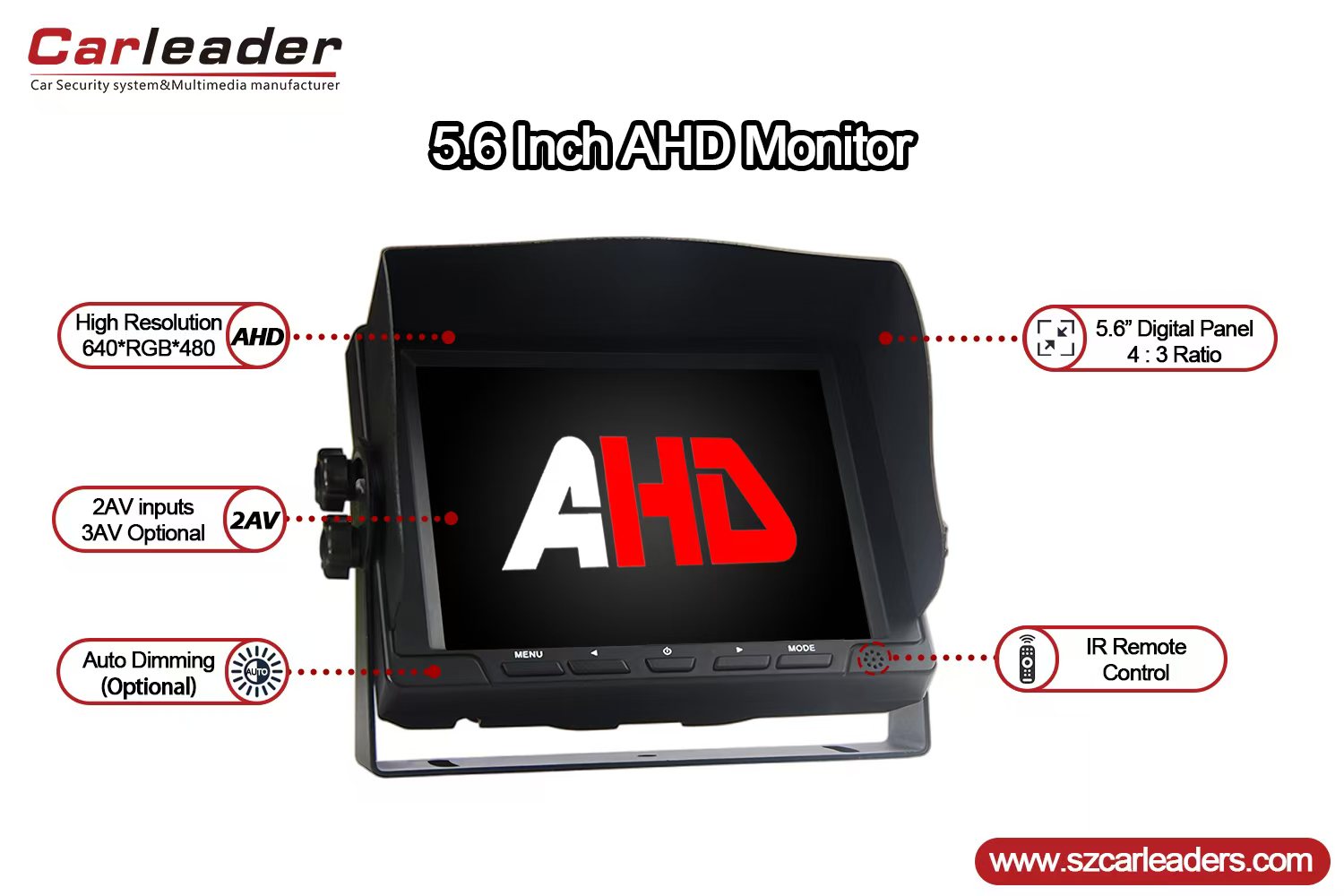 Новий 5,6 -дюймовий монітор AHD Dash Mount Mount